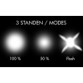 3 modes